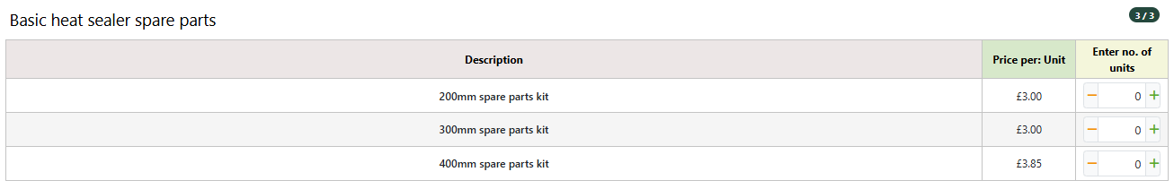 Basic heat sealer spare parts