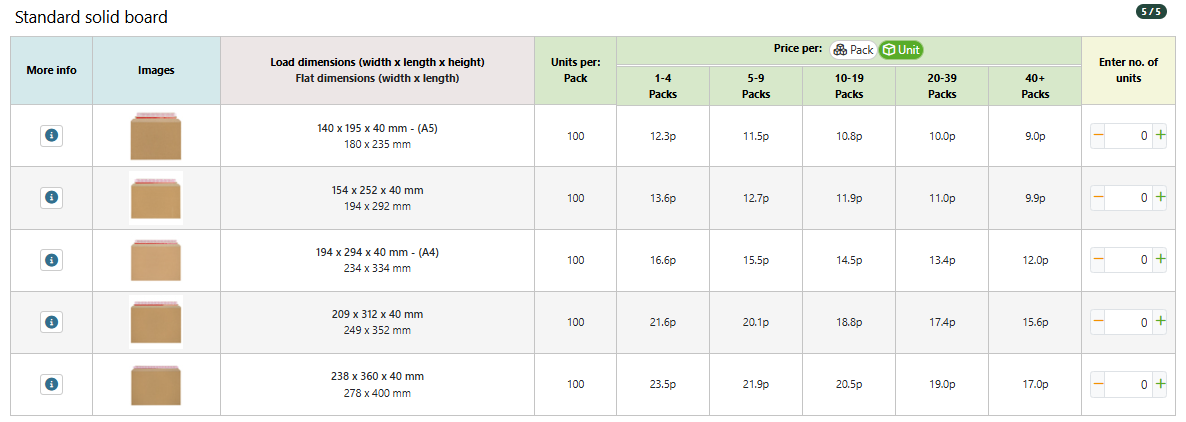 Capacity book mailers2