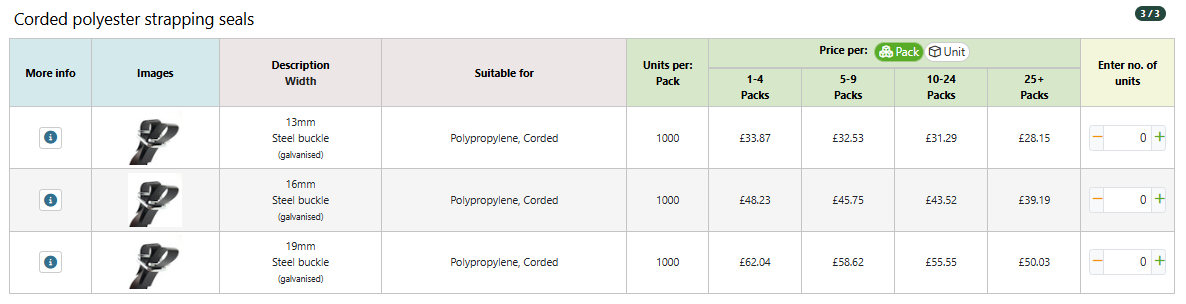 Corded polyester strapping seals