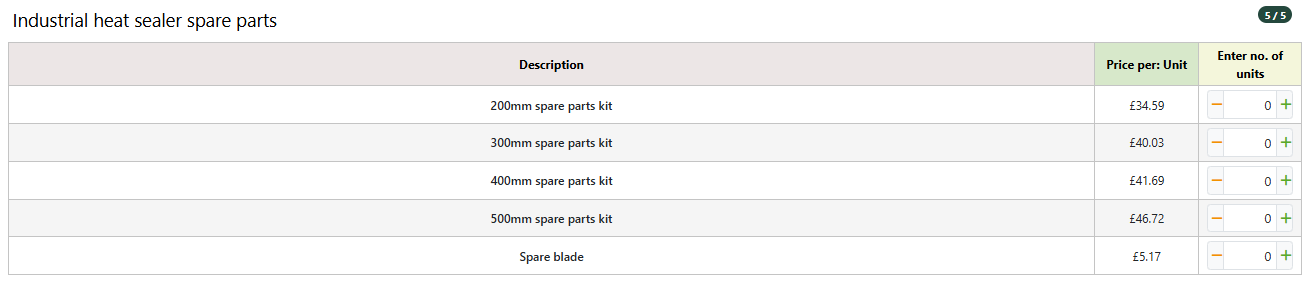 Industrial heat sealers