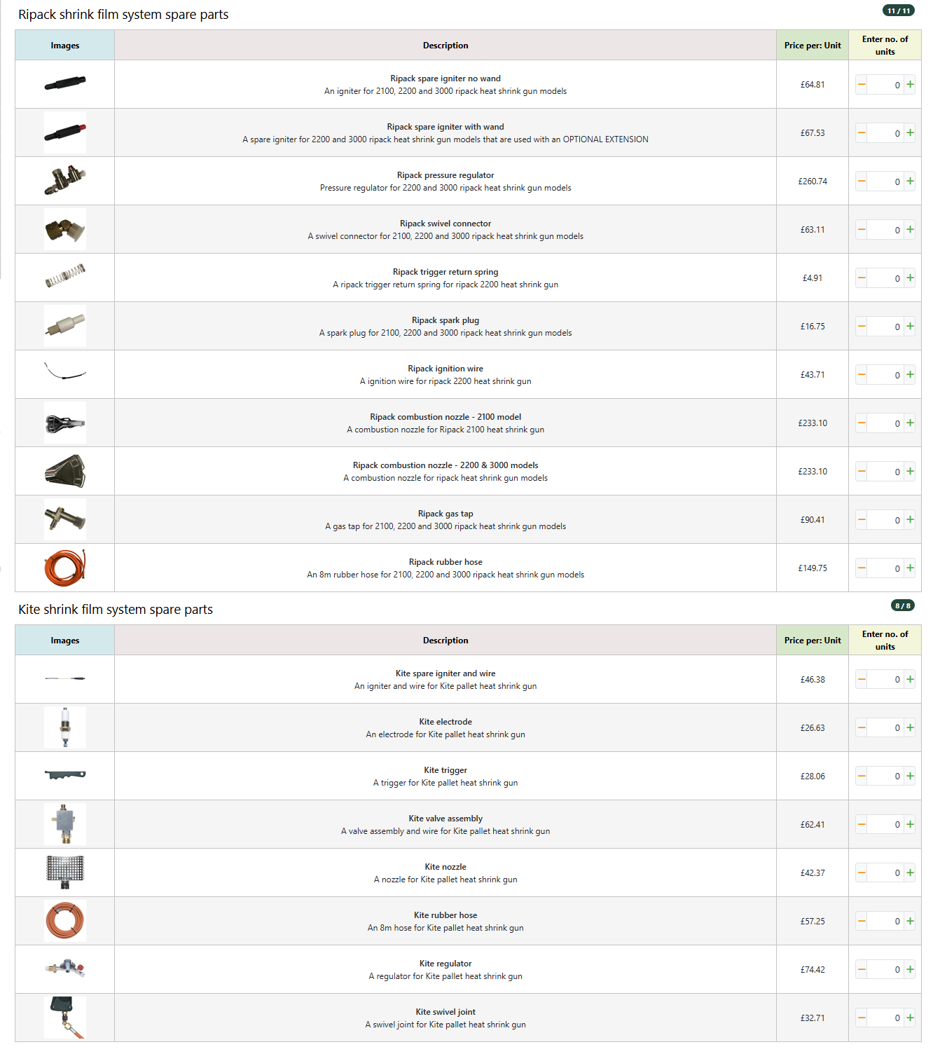 Pallet shrink film systems spare parts