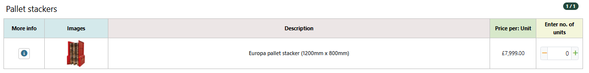 Pallet stackers