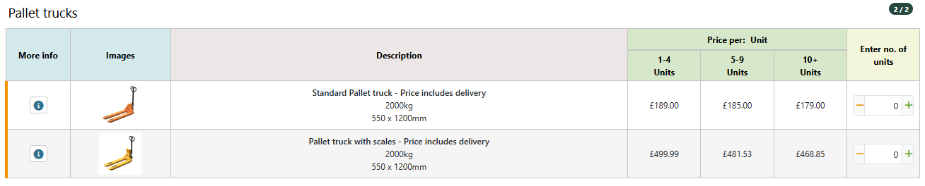Pallet trucks