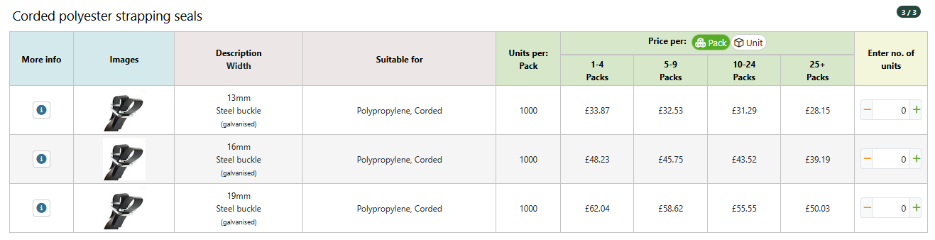 Polyester strapping seals