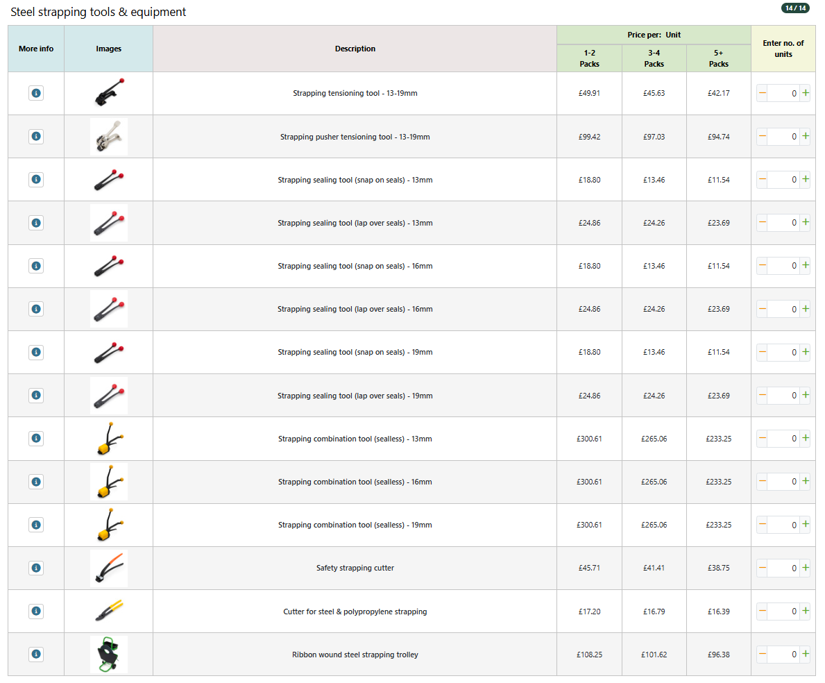 Strapping tools & equipment