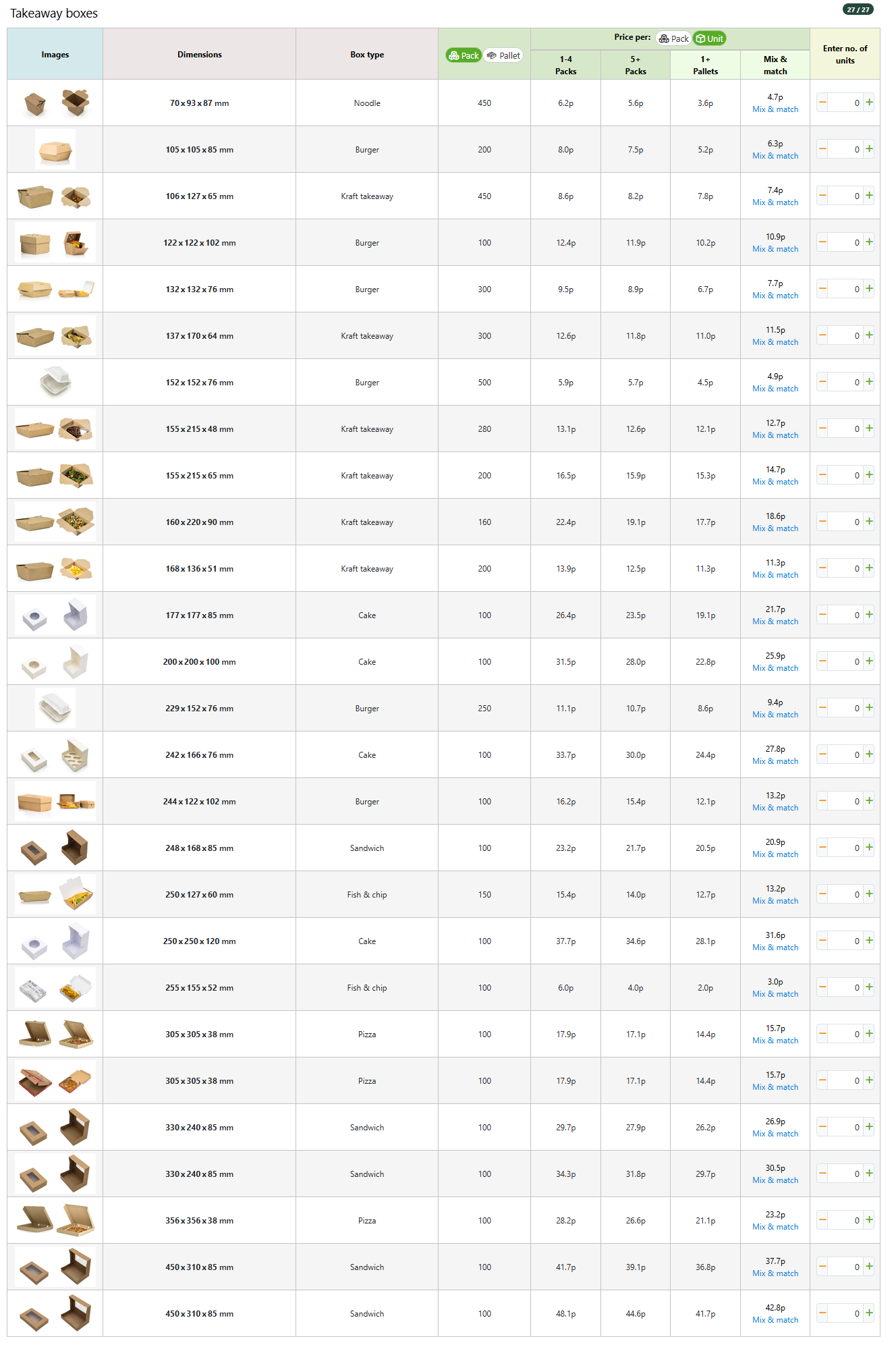 Takeaway boxes